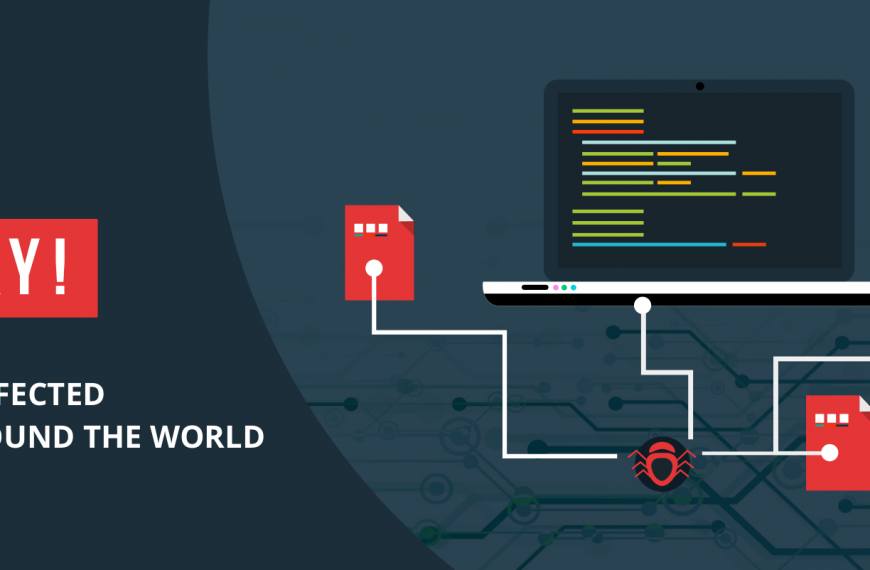 How to protect your PC from a virus, that has infected systems all around the world? Be careful, WannaCry may come for you!